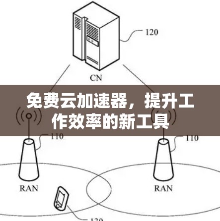 免费云加速器,提升工作效率的新工具