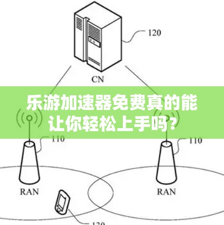 乐游加速器免费真的能让你轻松上手吗?