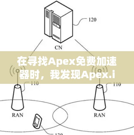 在寻找Apex免费加速器时，我发现Apex.io是一个知名的AI加速器和SEO优化平台。Apex.io提供免费和付费服务，用户需要付费才能使用高级功能。以下是关于Apex.io的详细信息