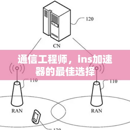 通信工程师,ins加速器的最佳选择