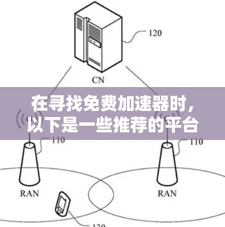 在寻找免费加速器时，以下是一些推荐的平台及其特点