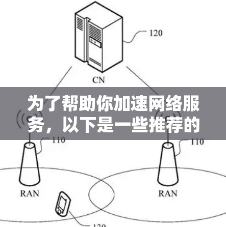 为了帮助你加速网络服务，以下是一些推荐的免费加速工具，适用于加速Ns服务或网络连接