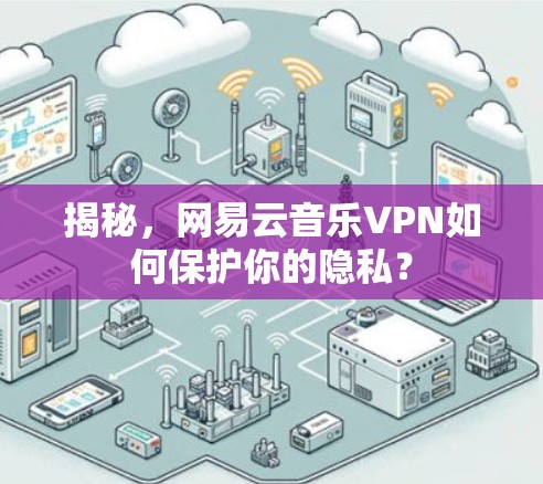 揭秘,网易云音乐VPN如何保护你的隐私? 揭秘,网易云音乐VPN如何保护你的隐私?