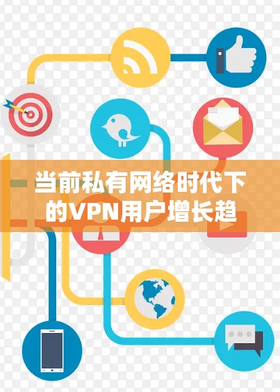 当前私有网络时代下的VPN用户增长趋势分析