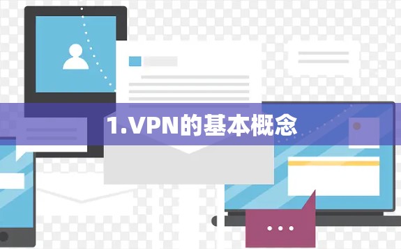 1.VPN的基本概念
