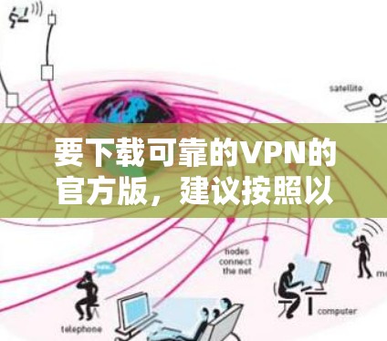 要下载可靠的VPN的官方版，建议按照以下步骤操作