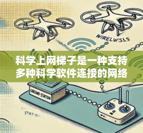 科学上网梯子是一种支持多种科学软件连接的网络设备,旨在为用户提供科学计算和分析的便利。以下是一些推荐的科学上网梯子及其特点 科学上网梯子是一种支持多种科学软件连接的网络设备,旨在为用户提供科学计算和分析的便利。以下是一些推荐的科学上网梯子及其特点