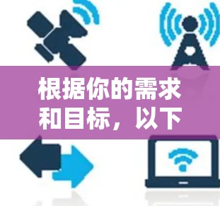 根据你的需求和目标，以下是针对科学上网软件的推荐，结合了你提到的功能、兼容性和安装需求