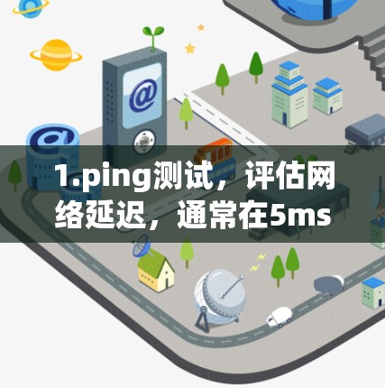 1.ping测试，评估网络延迟，通常在5ms内检测