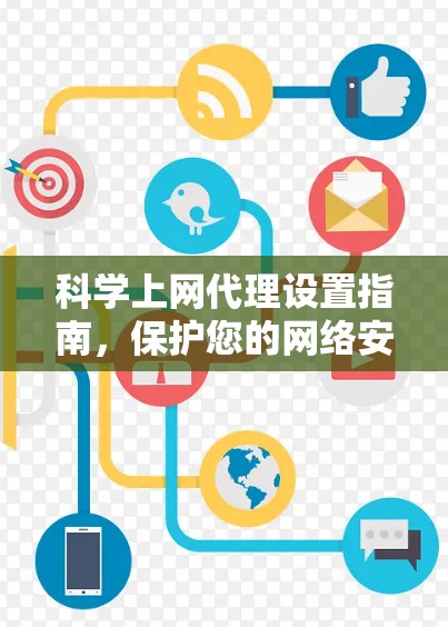科学上网代理设置指南，保护您的网络安全，轻松上手