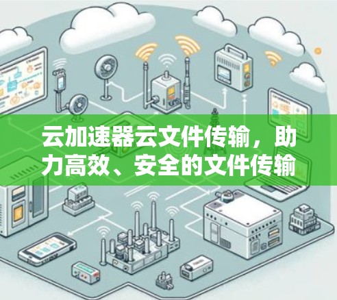 云加速器云文件传输,助力高效、安全的文件传输 云加速器云文件传输,助力高效、安全的文件传输