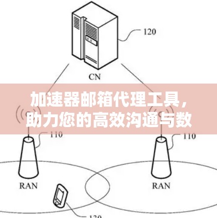 加速器邮箱代理工具，助力您的高效沟通与数据管理