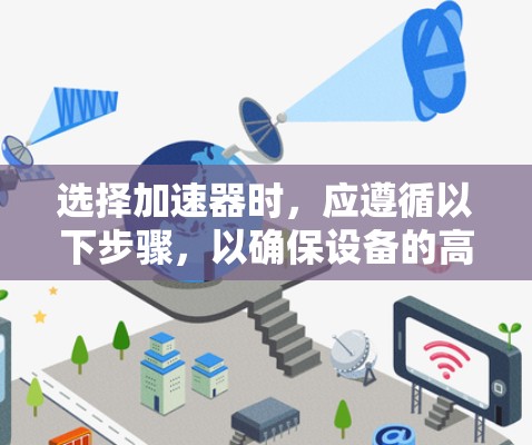 选择加速器时,应遵循以下步骤,以确保设备的高效和安全性 选择加速器时,应遵循以下步骤,以确保设备的高效和安全性