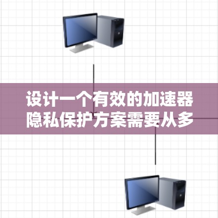 设计一个有效的加速器隐私保护方案需要从多个方面进行精心考虑，以确保用户数据的安全和隐私。以下是详细的方案设计步骤
