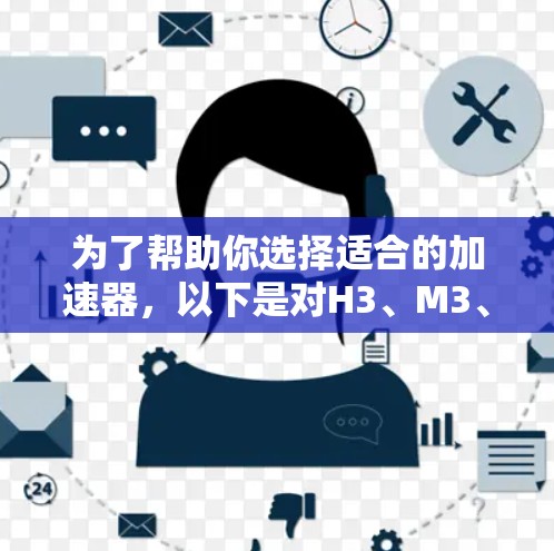 为了帮助你选择适合的加速器,以下是对H3、M3、U3、S3的详细比较 为了帮助你选择适合的加速器,以下是对H3、M3、U3、S3的详细比较