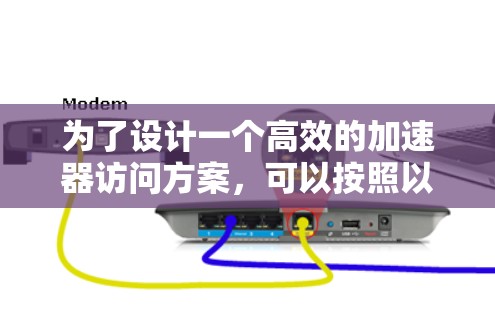 为了设计一个高效的加速器访问方案，可以按照以下步骤进行