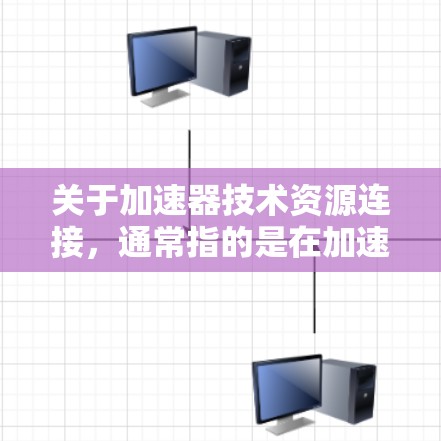 关于加速器技术资源连接，通常指的是在加速器的研发、制造或生产过程中，如何高效地利用技术资源和资源连接点，以加速整个过程的进展。加速器技术资源连接可能涉及以下几个方面