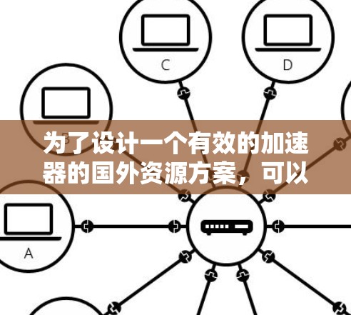 为了设计一个有效的加速器的国外资源方案,可以从以下几个方面入手,确保该方案能够有效地吸引目标用户并推动产品进入海外市场 为了设计一个有效的加速器的国外资源方案,可以从以下几个方面入手,确保该方案能够有效地吸引目标用户并推动产品进入海外市场