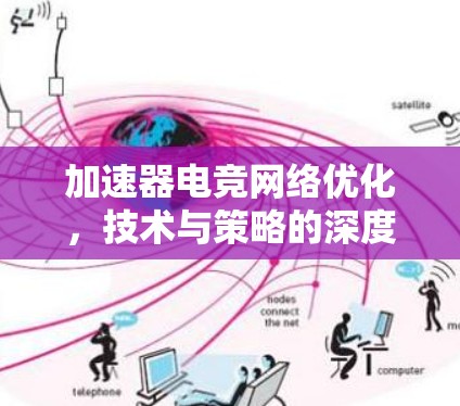 加速器电竞网络优化，技术与策略的深度融合