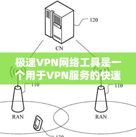 极速VPN网络工具是一个用于VPN服务的快速工具,通常指那些能够快速连接到VPN服务器并在线观看内容的网络设备或软件。以下是一些关于极速VPN网络工具的建议和信息